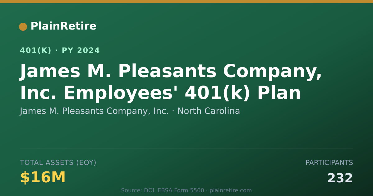 Shareable card for James M. Pleasants Company, Inc. 401(k) Plan (2024)