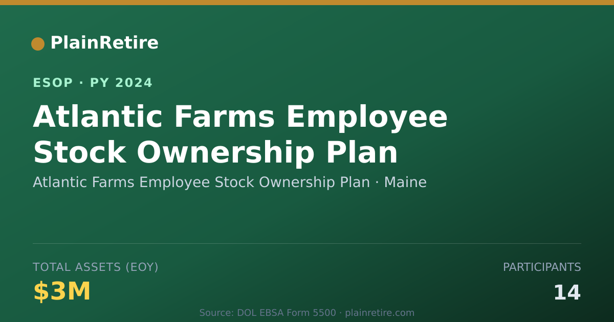 Shareable card for Atlantic Farms Employee Stock Ownership Plan ESOP (2024)