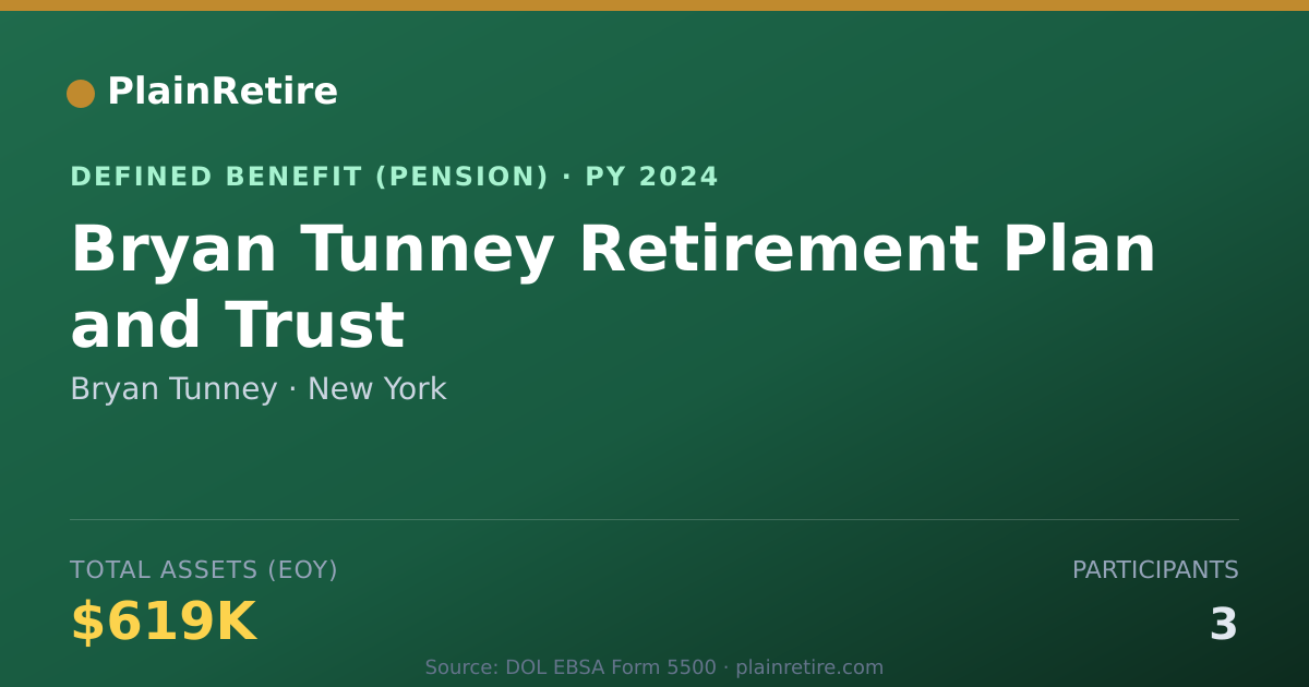 Shareable card for Bryan Tunney Pension Plan (2024)