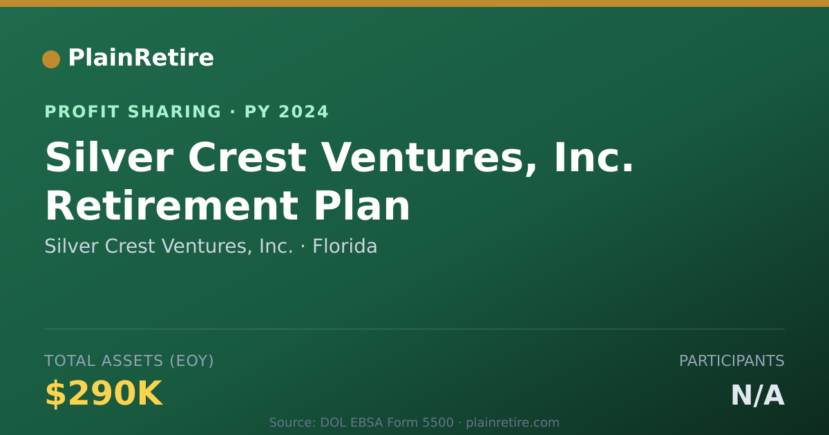 Shareable card for Silver Crest Ventures, Inc. Profit Sharing Plan (2024)