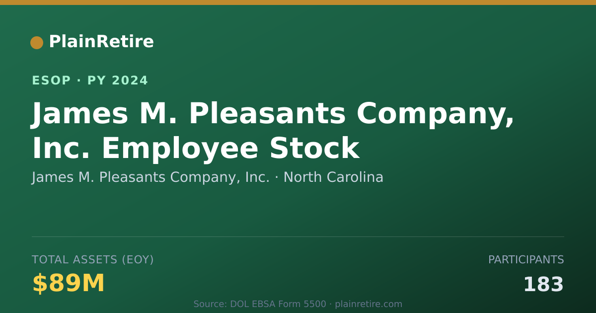 Shareable card for James M. Pleasants Company, Inc. ESOP (2024)
