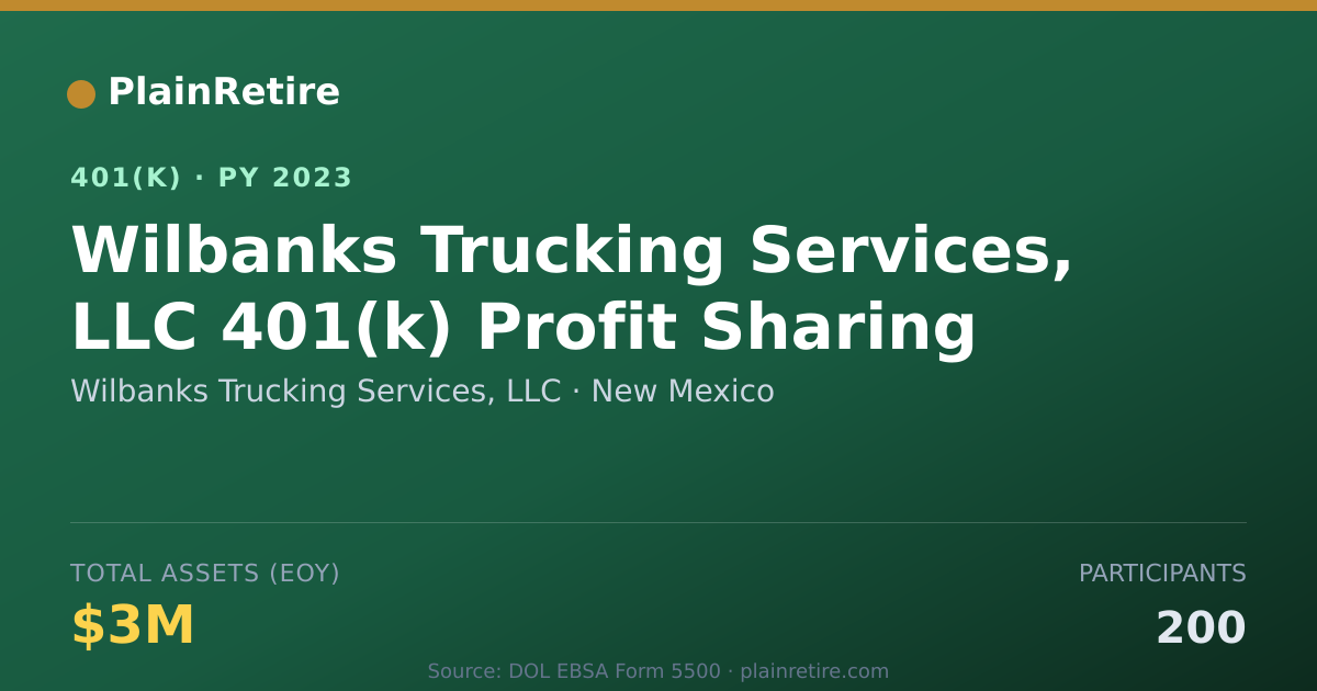 Shareable card for Wilbanks Trucking Services, LLC 401(k) Plan (2023)