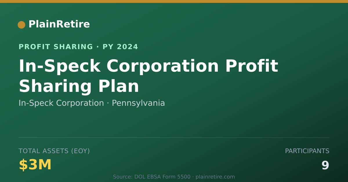 Shareable card for In-Speck Corporation Profit Sharing Plan (2024)