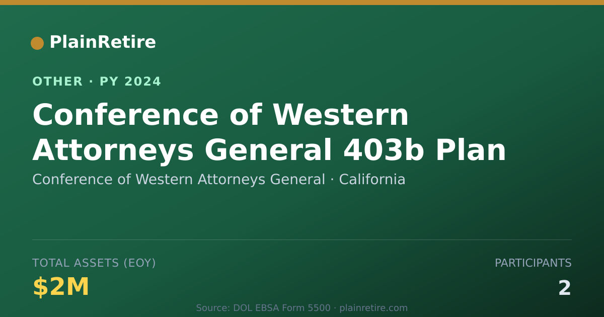 Shareable card for Conference of Western Attorneys Gener Retirement Plan (2024)