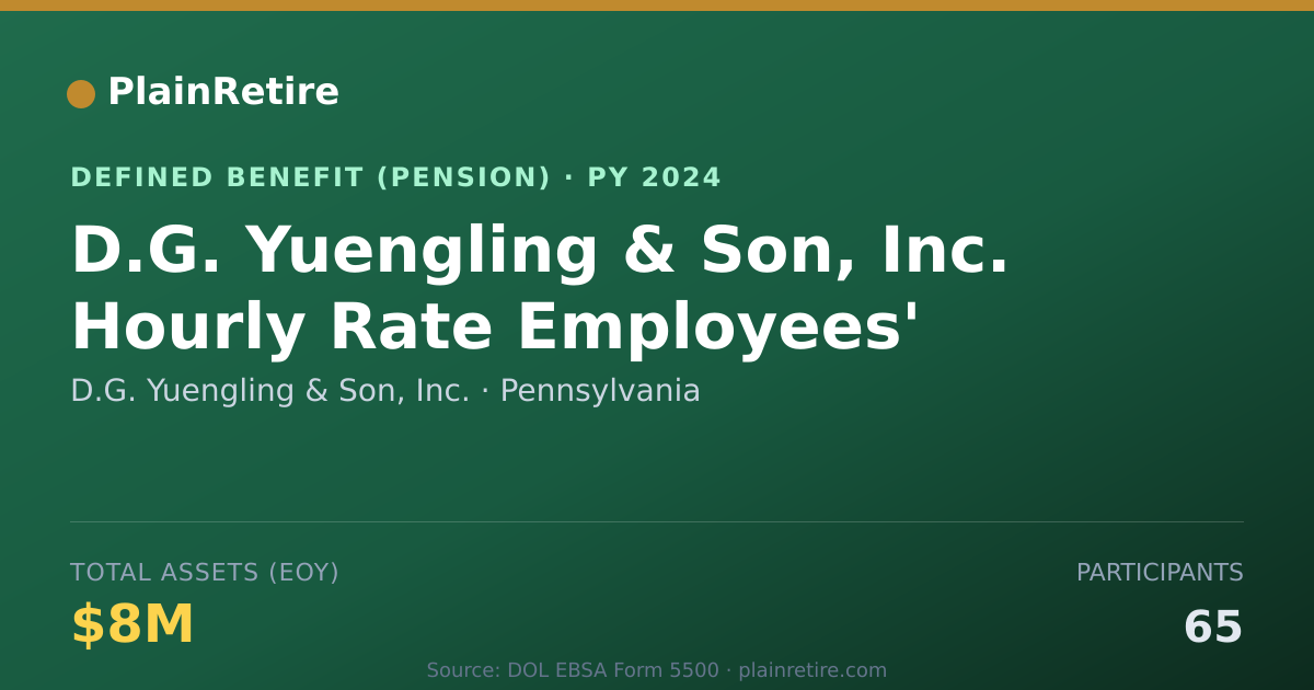 Shareable card for D.G. Yuengling & Son, Inc. Pension Plan (2024)