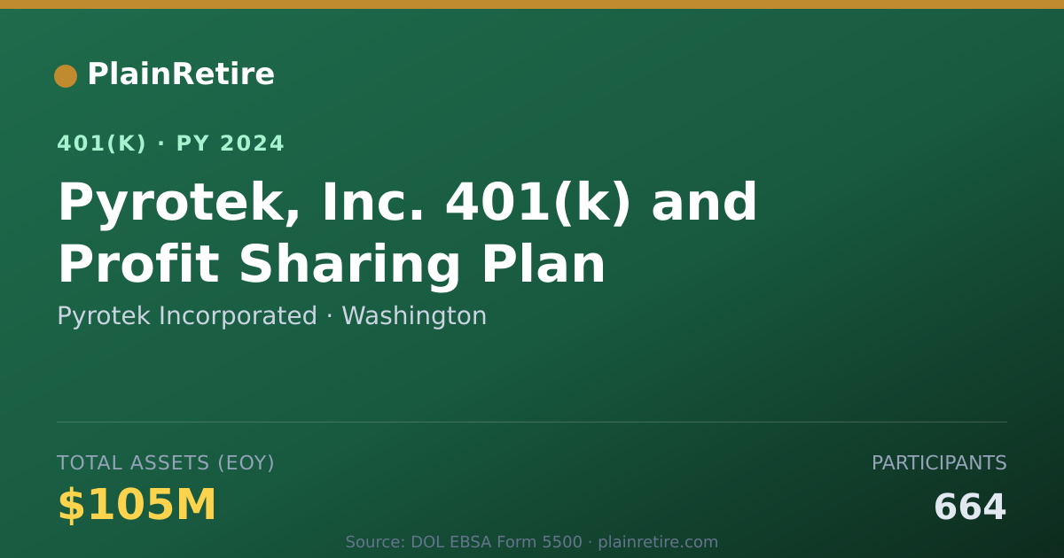 Shareable card for Pyrotek Incorporated 401(k) Plan (2024)