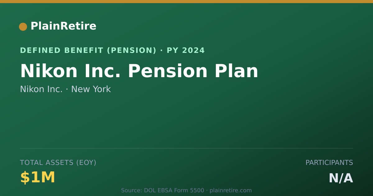 Shareable card for Nikon Inc. Pension Plan (2024)