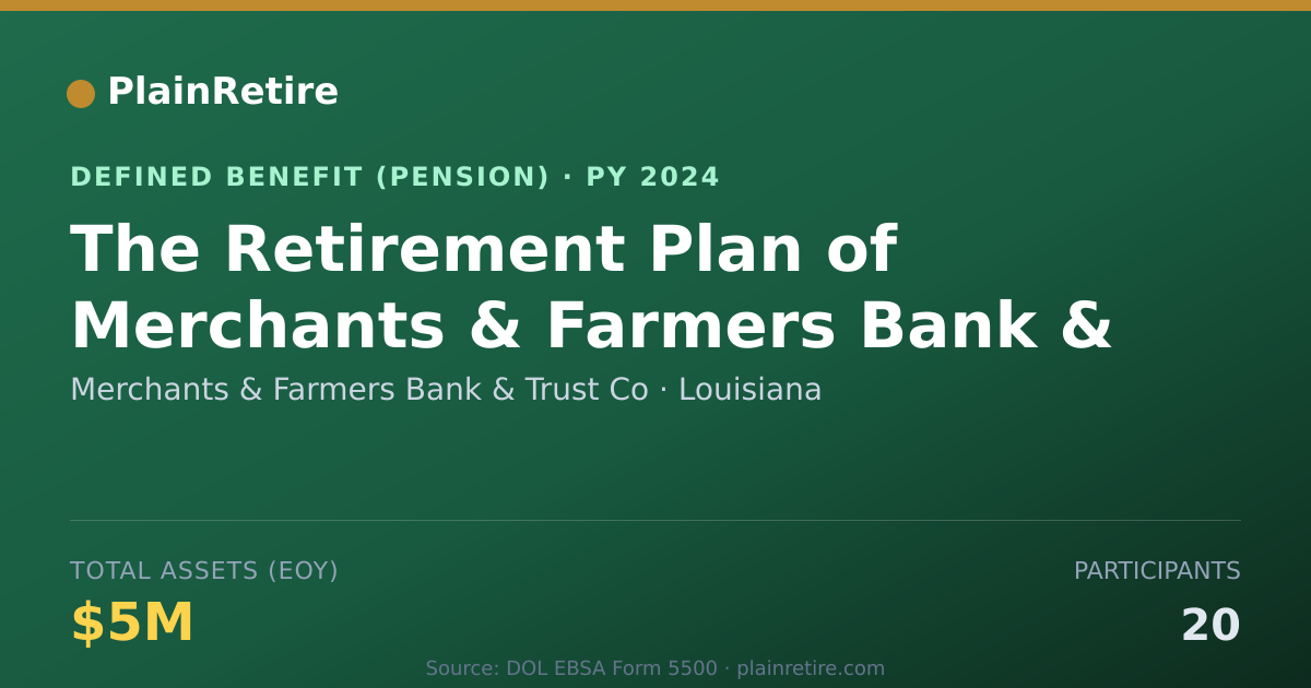 Shareable card for Merchants & Farmers Bank & Trust Co Pension Plan (2024)