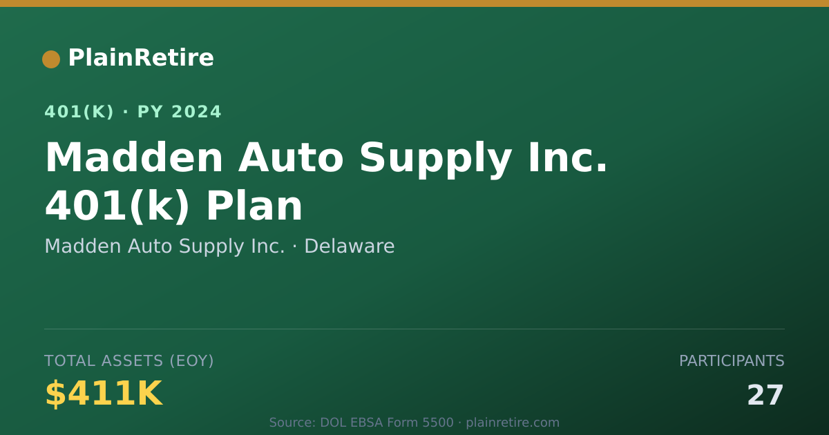 Shareable card for Madden Auto Supply Inc. 401(k) Plan (2024)