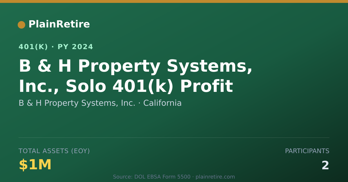 Shareable card for B & H Property Systems, Inc. 401(k) Plan (2024)