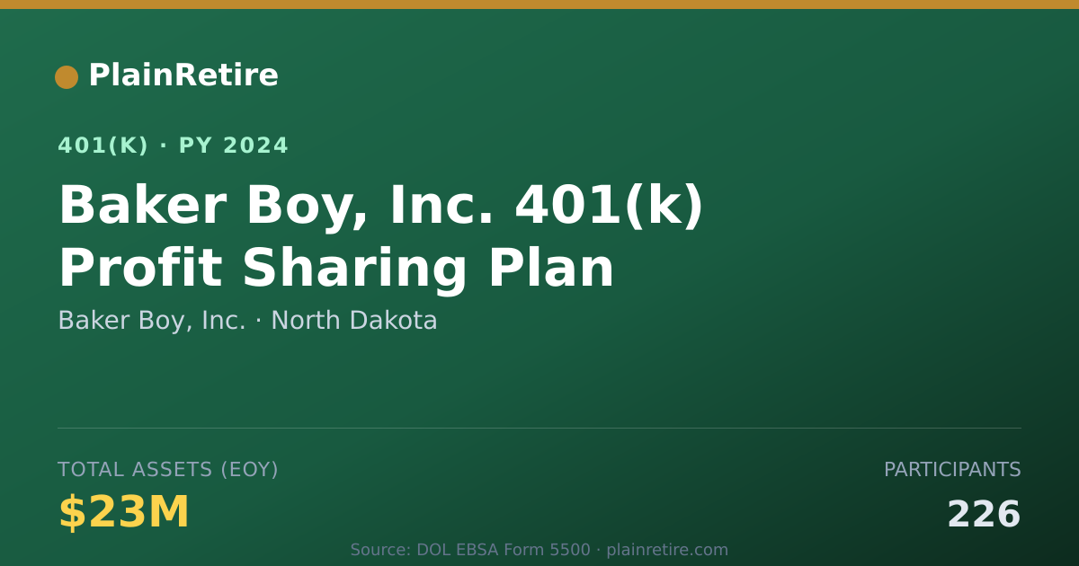 Shareable card for Baker Boy, Inc. 401(k) Plan (2024)