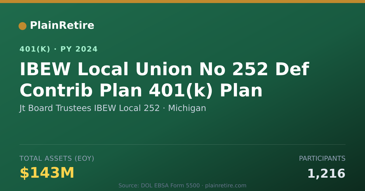 Shareable card for Jt Board Trustees IBEW Local 252 401(k) Plan (2024)