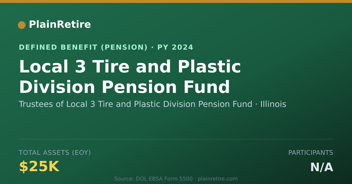 Shareable card for Trustees of Local 3 Tire and Plastic Div Pension Plan (2024)
