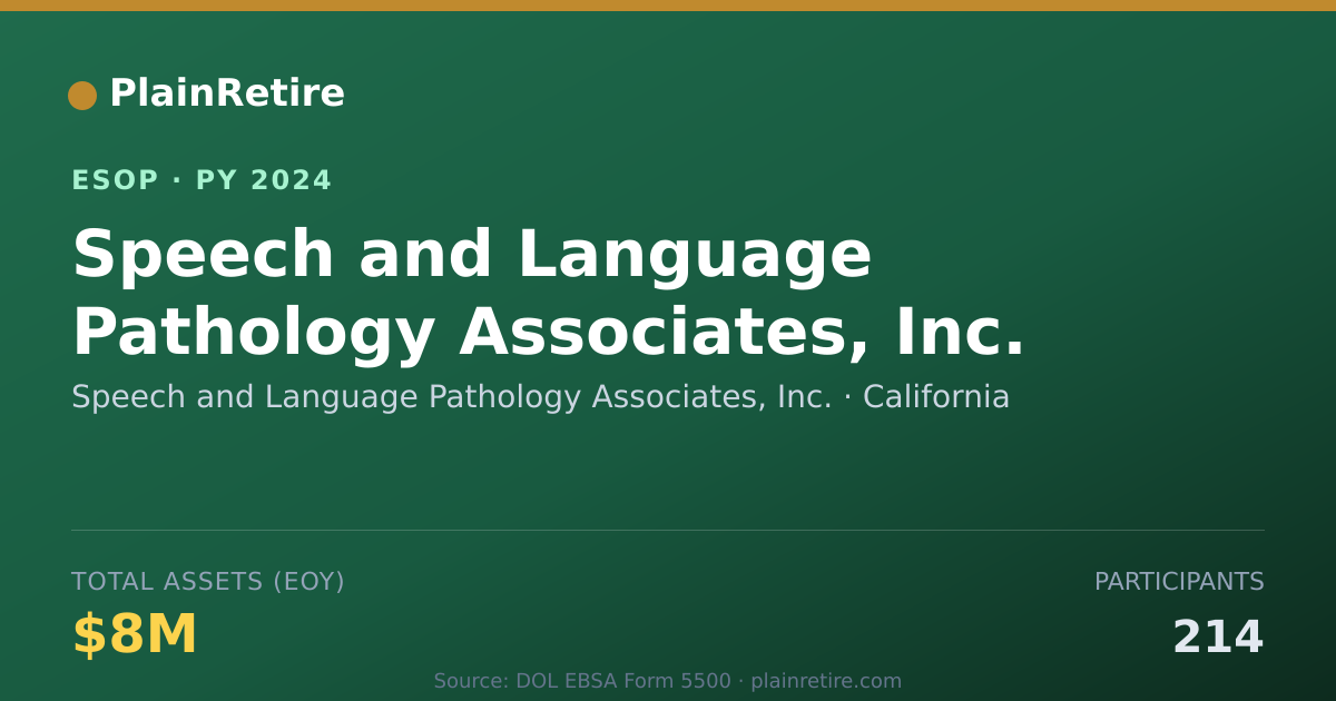 Shareable card for Speech and Language Pathology Associates, Inc. ESOP (2024)