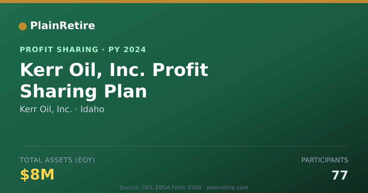 Shareable card for Kerr Oil, Inc. Profit Sharing Plan (2024)