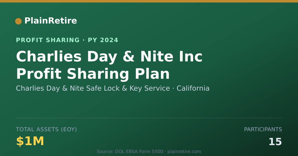 Shareable card for Charlies Day & Nite Safe Lock & K Profit Sharing Plan (2024)