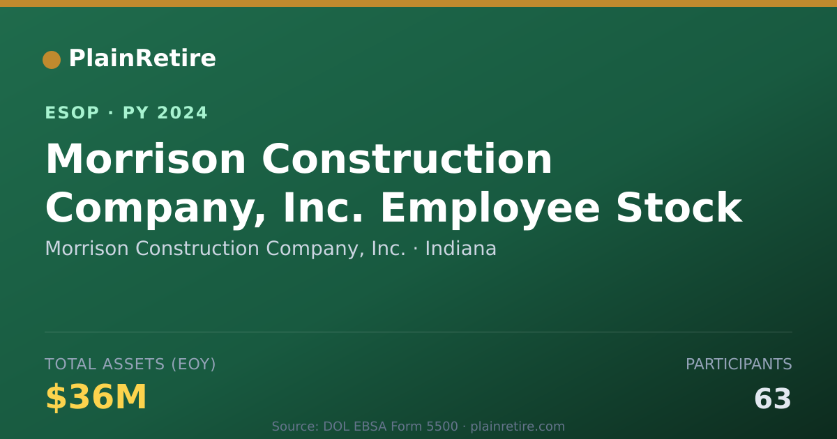 Shareable card for Morrison Construction Company, Inc. ESOP (2024)