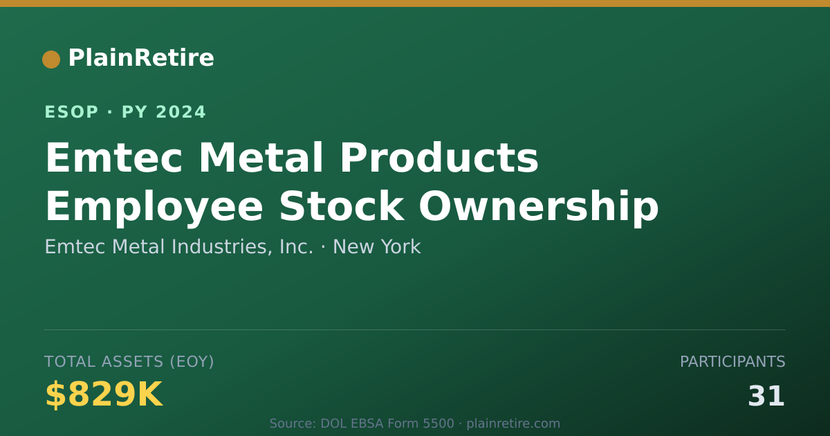 Shareable card for Emtec Metal Industries, Inc. ESOP (2024)