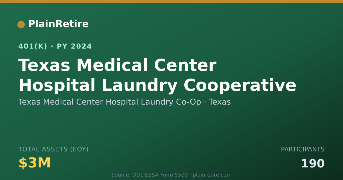 Shareable card for Texas Medical Center Hospital Laundry Co- 401(k) Plan (2024)