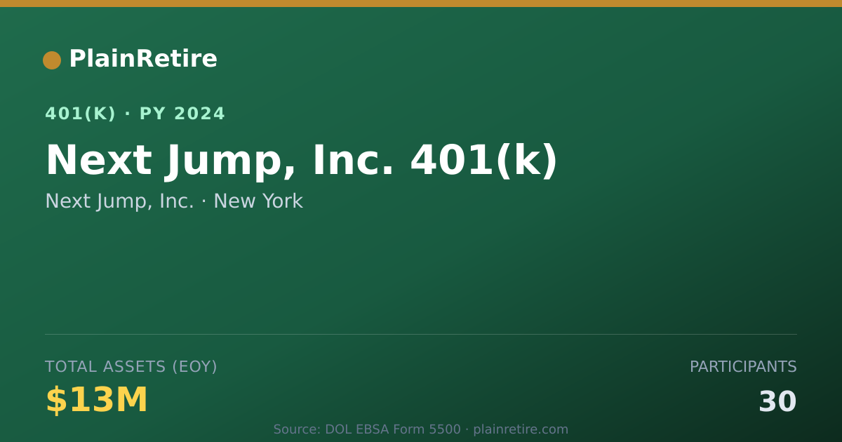 Shareable card for Next Jump, Inc. 401(k) Plan (2024)
