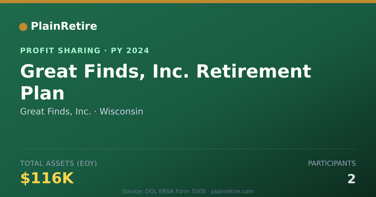 Shareable card for Great Finds, Inc. Profit Sharing Plan (2024)