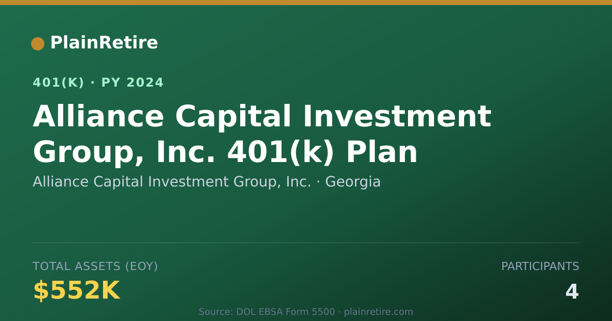 Shareable card for Alliance Capital Investment Group, Inc. 401(k) Plan (2024)