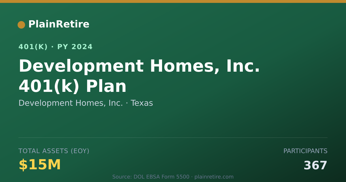 Shareable card for Development Homes, Inc. 401(k) Plan (2024)