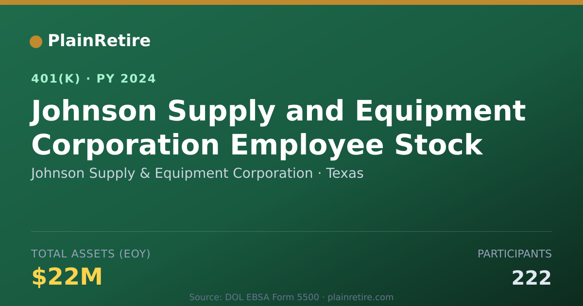 Shareable card for Johnson Supply & Equipment Corporation 401(k) Plan (2024)