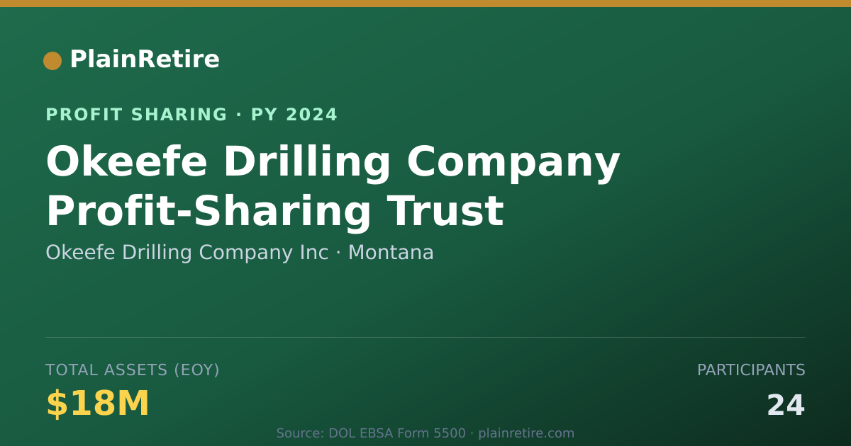 Shareable card for Okeefe Drilling Company Inc Profit Sharing Plan (2024)