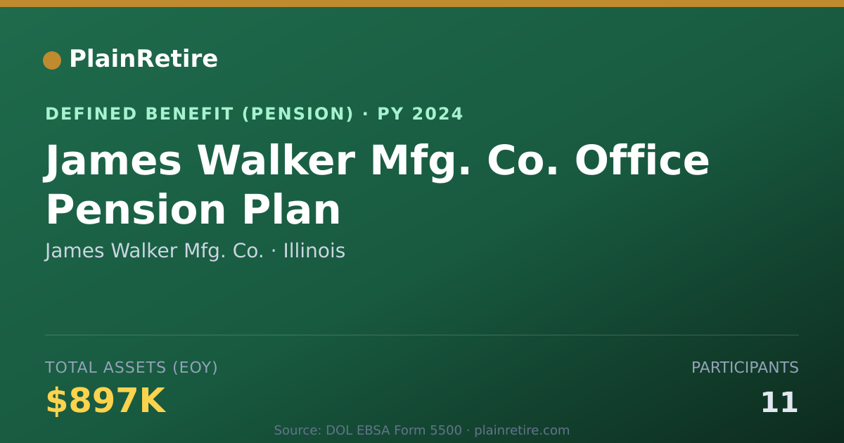 Shareable card for James Walker Mfg. Co. Pension Plan (2024)