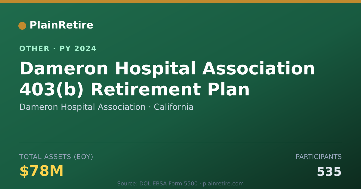 Shareable card for Dameron Hospital Association Retirement Plan (2024)
