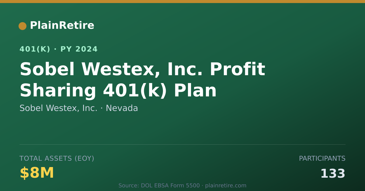 Shareable card for Sobel Westex, Inc. 401(k) Plan (2024)