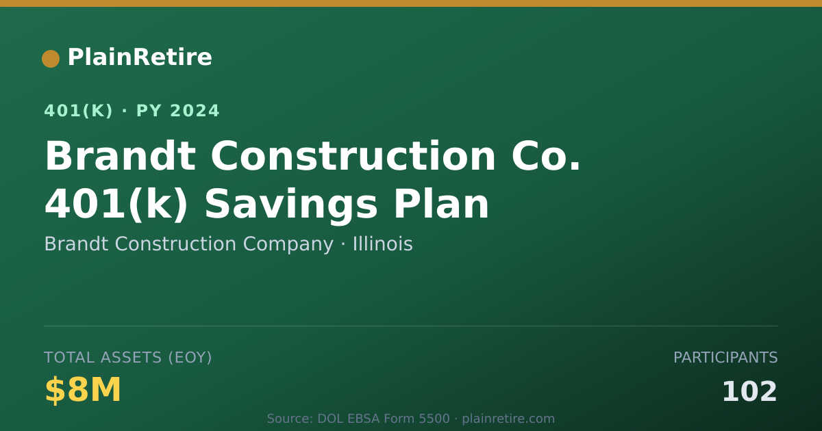 Shareable card for Brandt Construction Company 401(k) Plan (2024)