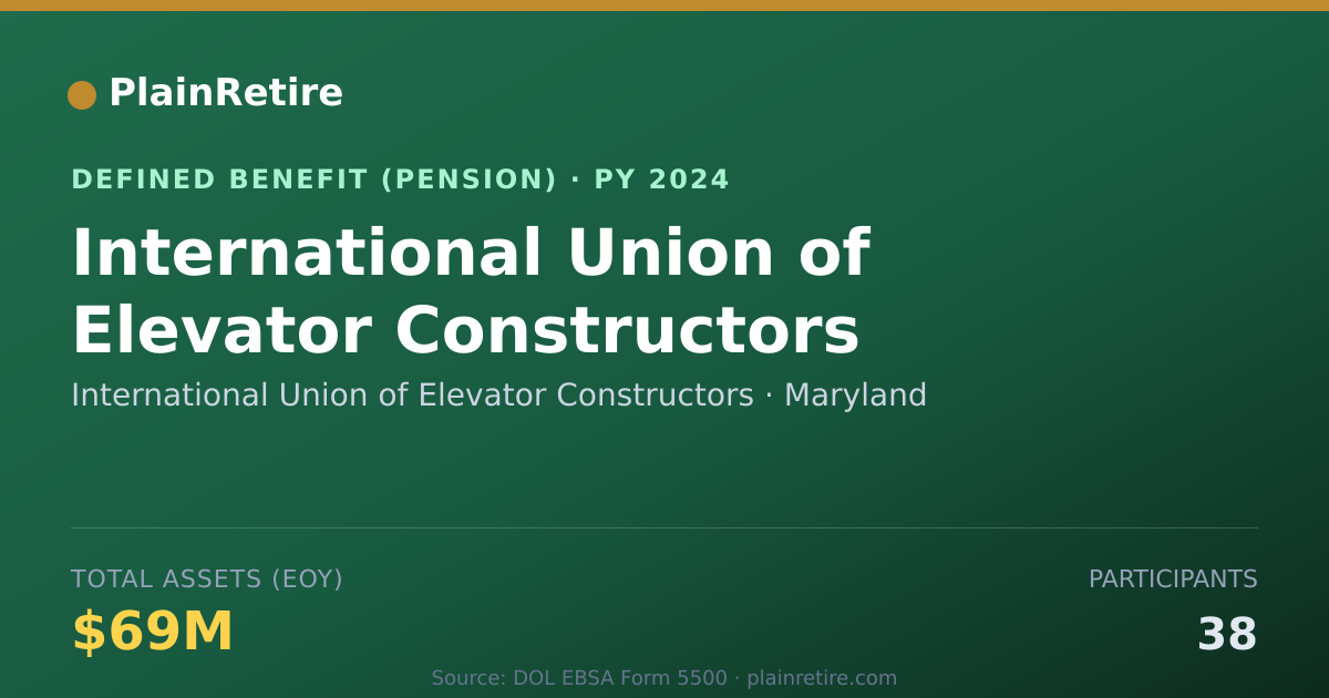 Shareable card for International Union of Elevator Construc Pension Plan (2024)