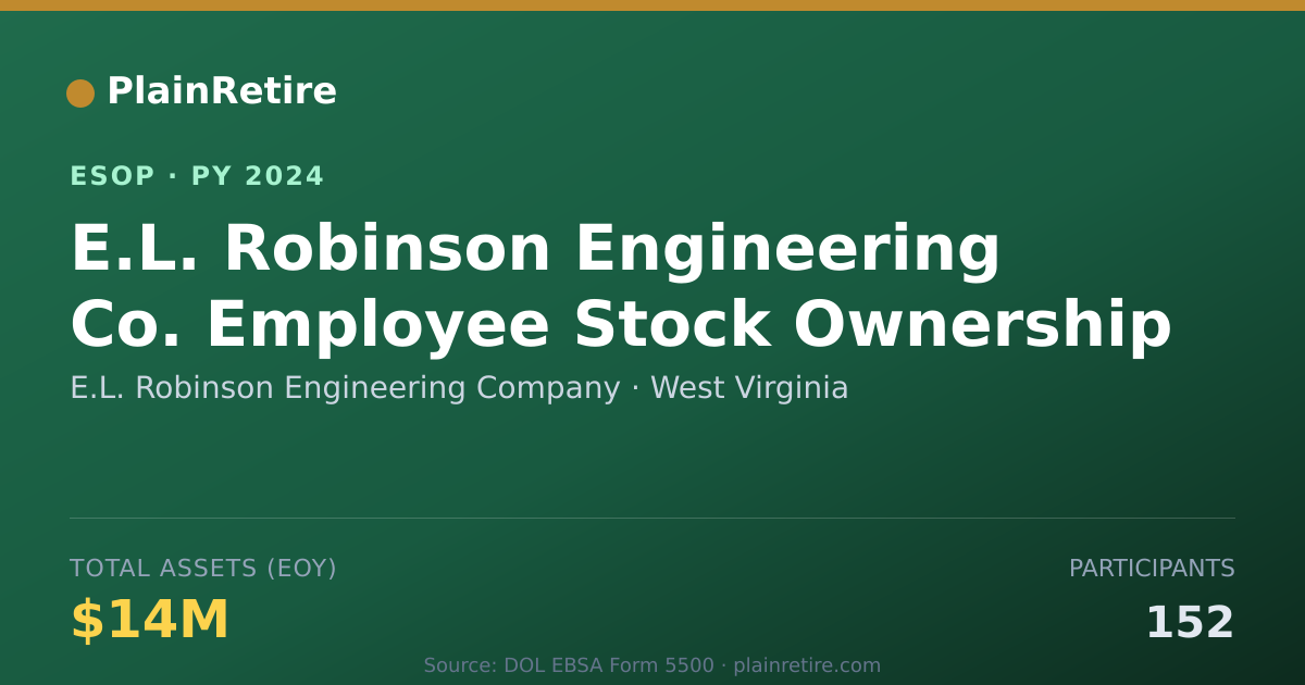 Shareable card for E.L. Robinson Engineering Company ESOP (2024)