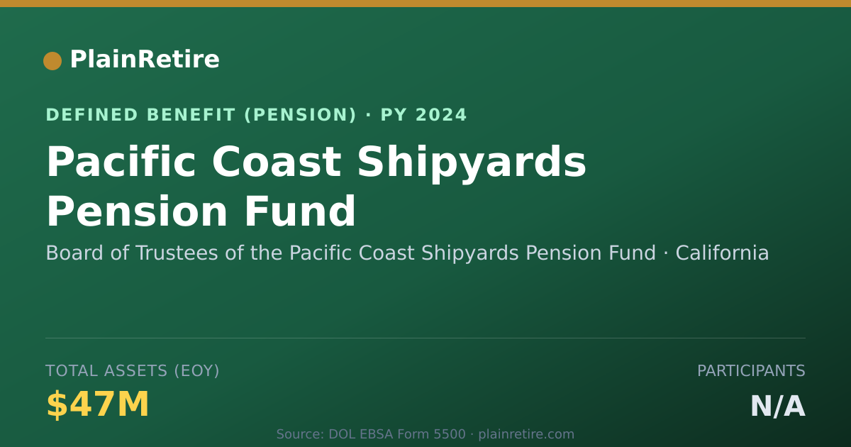 Shareable card for Board of Trustees of the Pacific Coast S Pension Plan (2024)