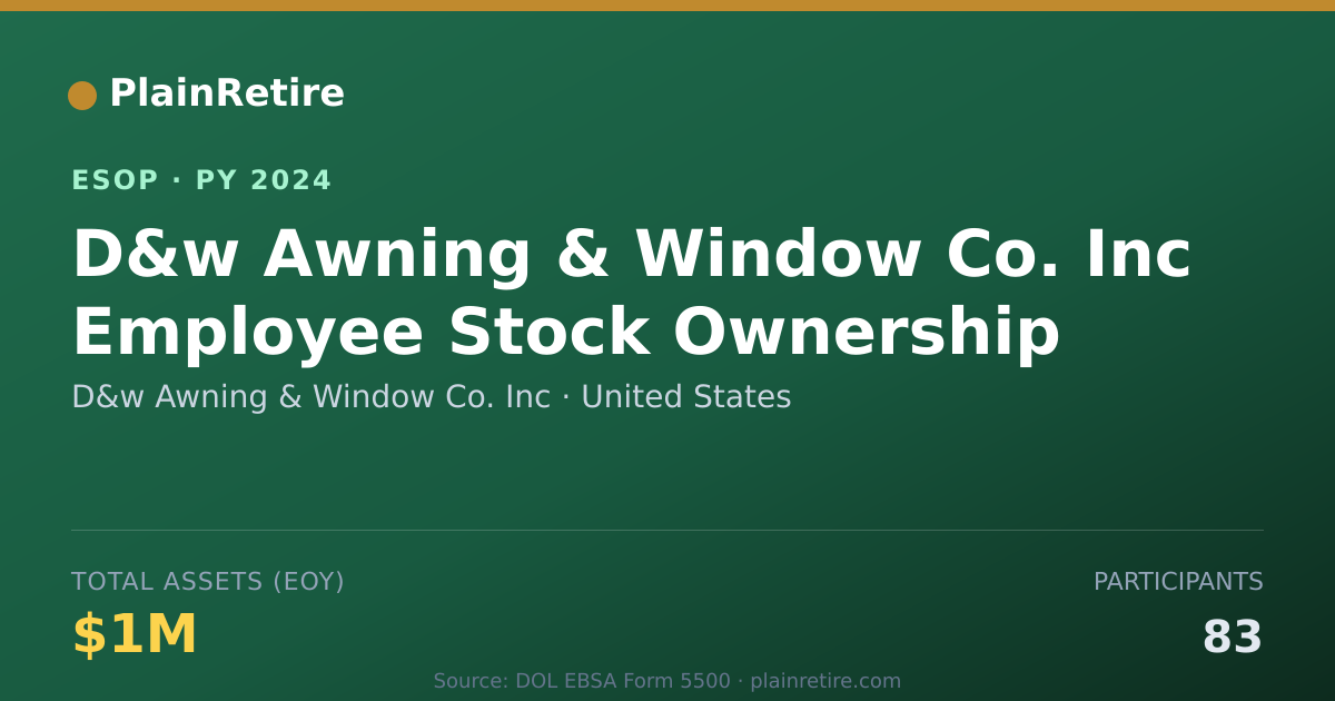Shareable card for D&w Awning & Window Co. Inc ESOP (2024)
