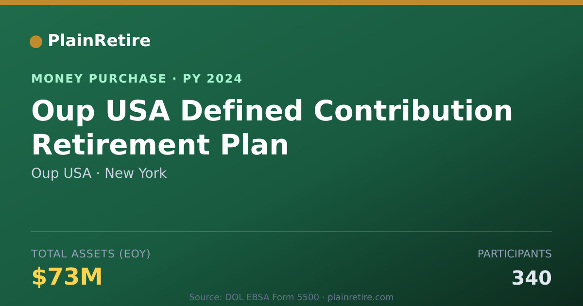 Shareable card for Oup USA Money Purchase Plan (2024)