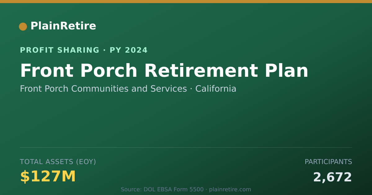 Shareable card for Front Porch Communities and Servi Profit Sharing Plan (2024)