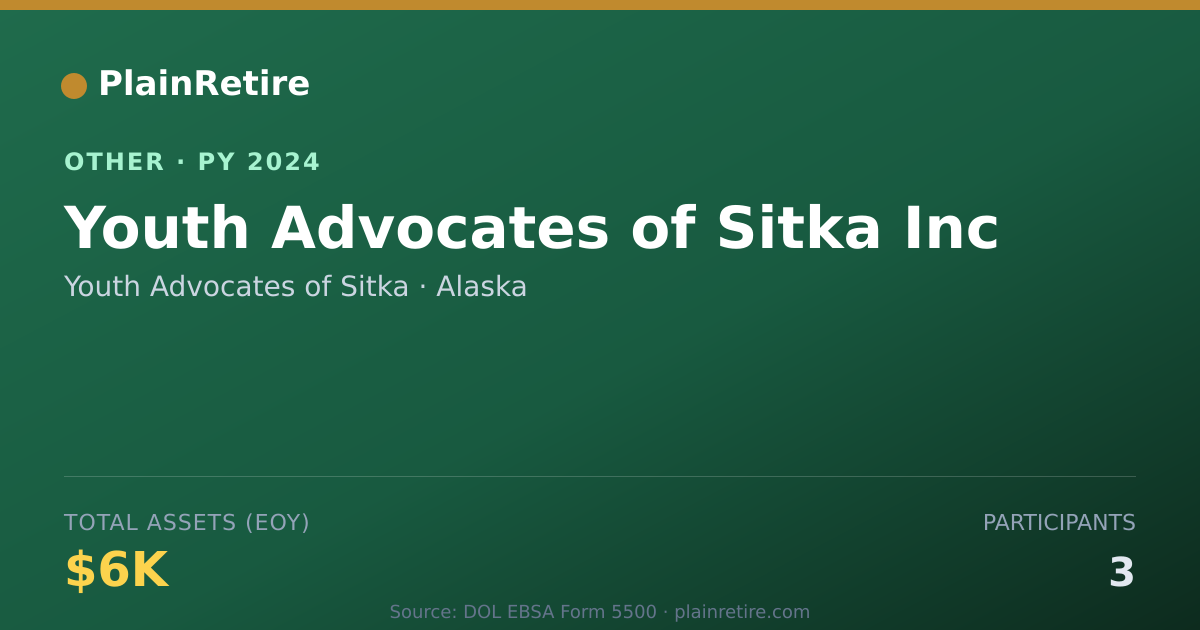 Shareable card for Youth Advocates of Sitka Retirement Plan (2024)