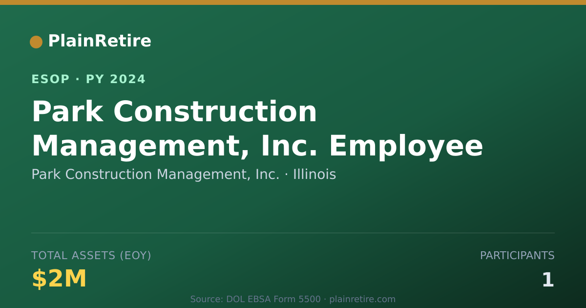 Shareable card for Park Construction Management, Inc. ESOP (2024)