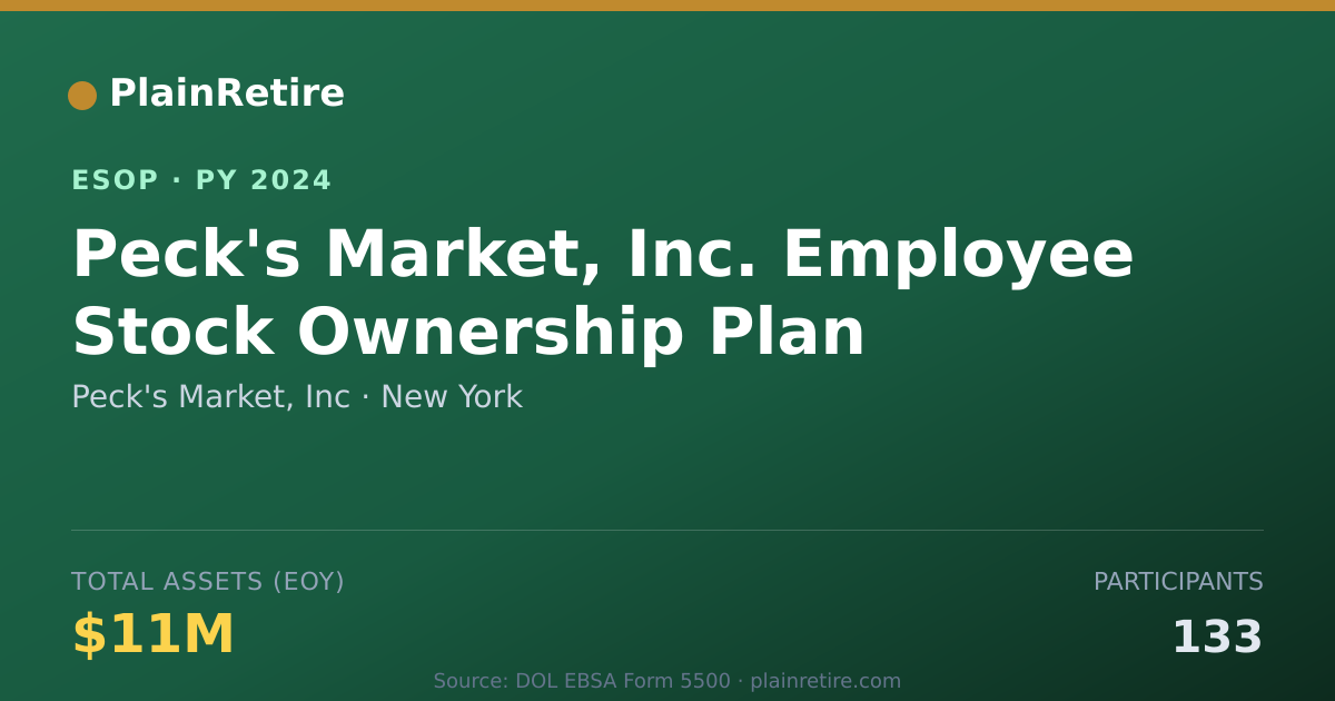 Shareable card for Peck's Market, Inc ESOP (2024)