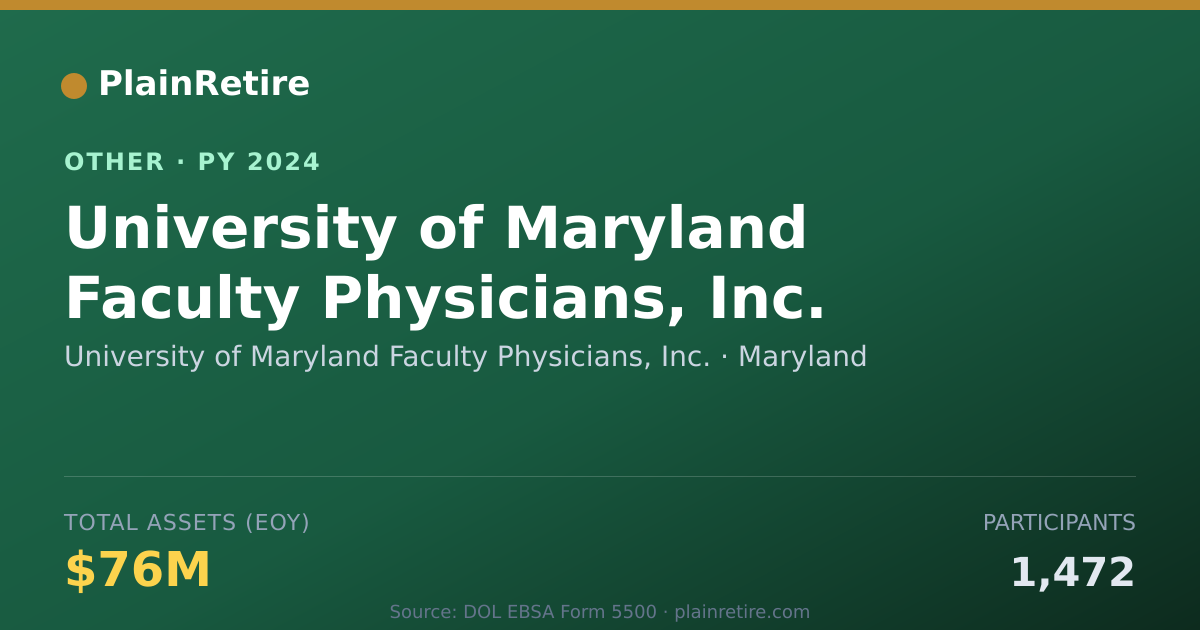Shareable card for University of Maryland Faculty Physic Retirement Plan (2024)