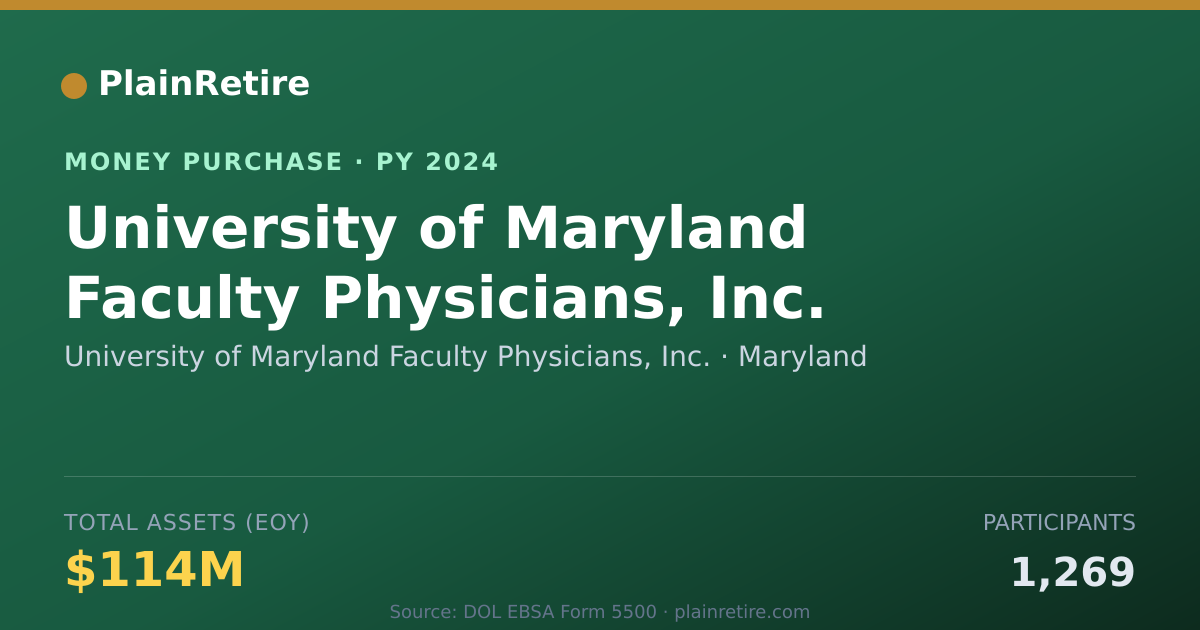 Shareable card for University of Maryland Faculty Ph Money Purchase Plan (2024)