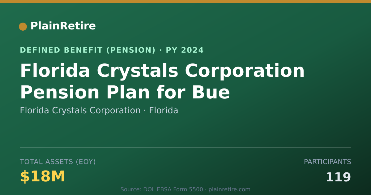 Shareable card for Florida Crystals Corporation Pension Plan (2024)
