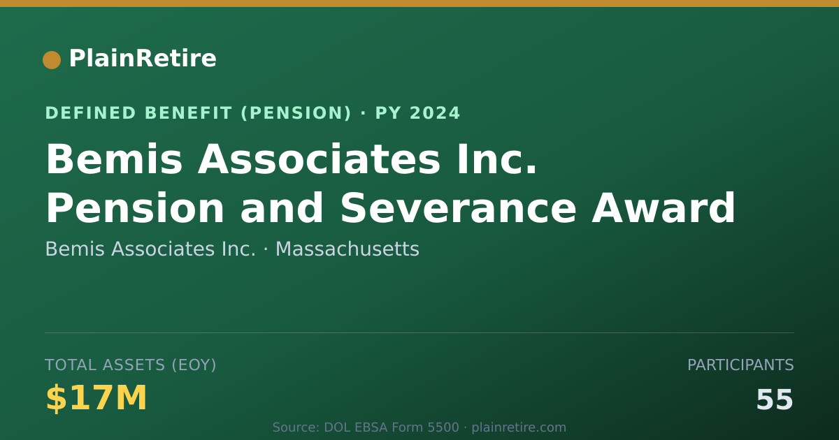 Shareable card for Bemis Associates Inc. Pension Plan (2024)