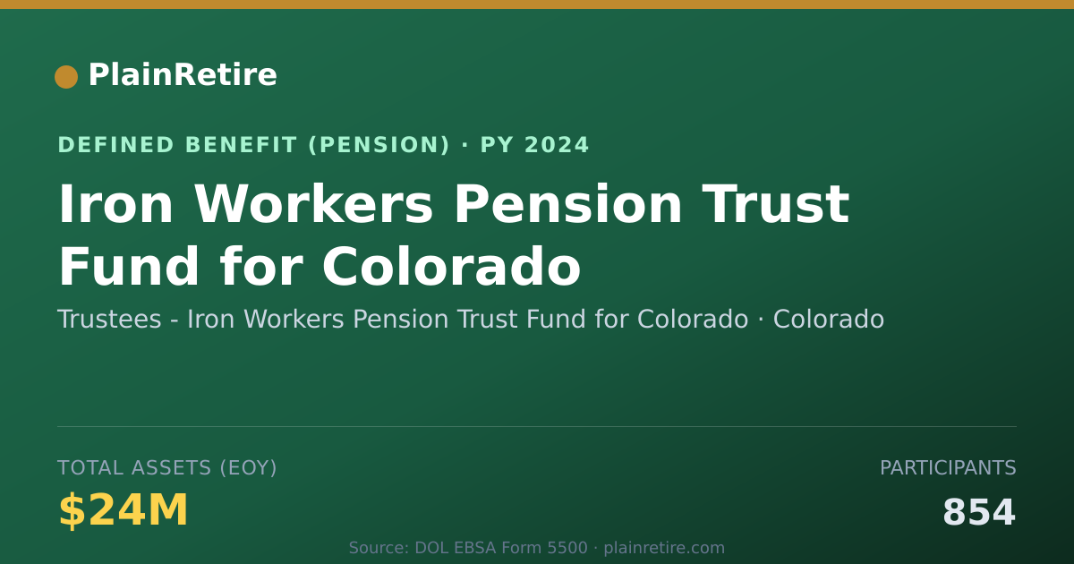 Shareable card for Trustees - Iron Workers Pension Trust Fu Pension Plan (2024)