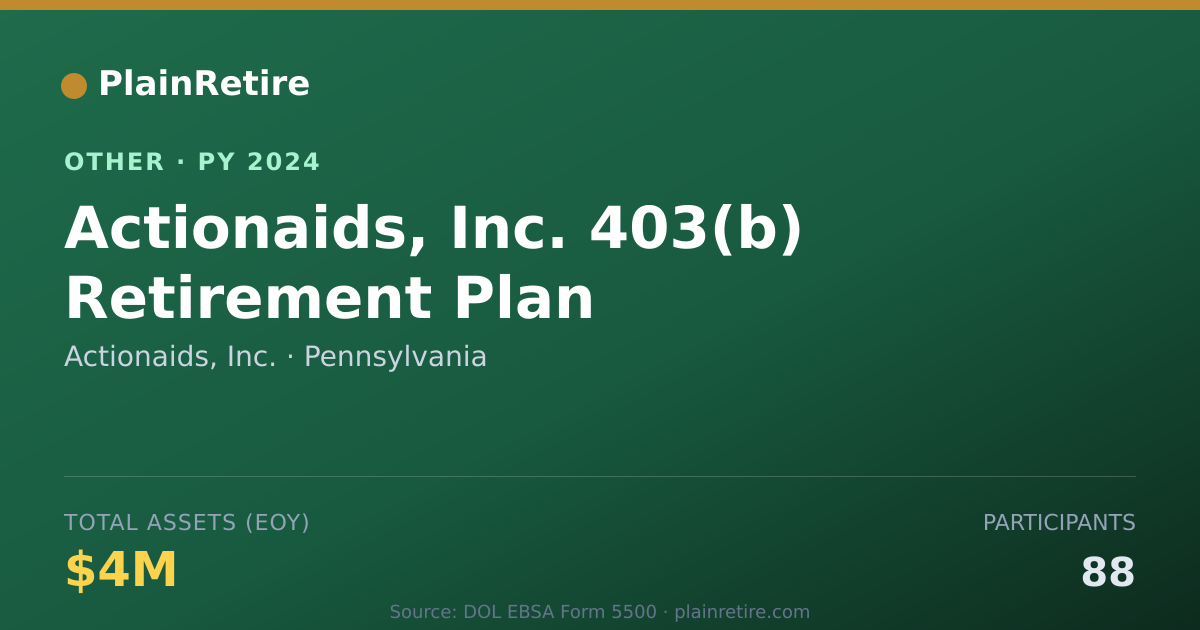 Shareable card for Actionaids, Inc. Retirement Plan (2024)