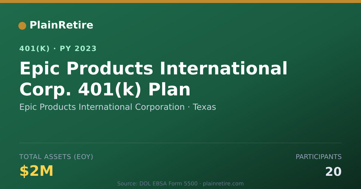 Shareable card for Epic Products International Corporation 401(k) Plan (2023)
