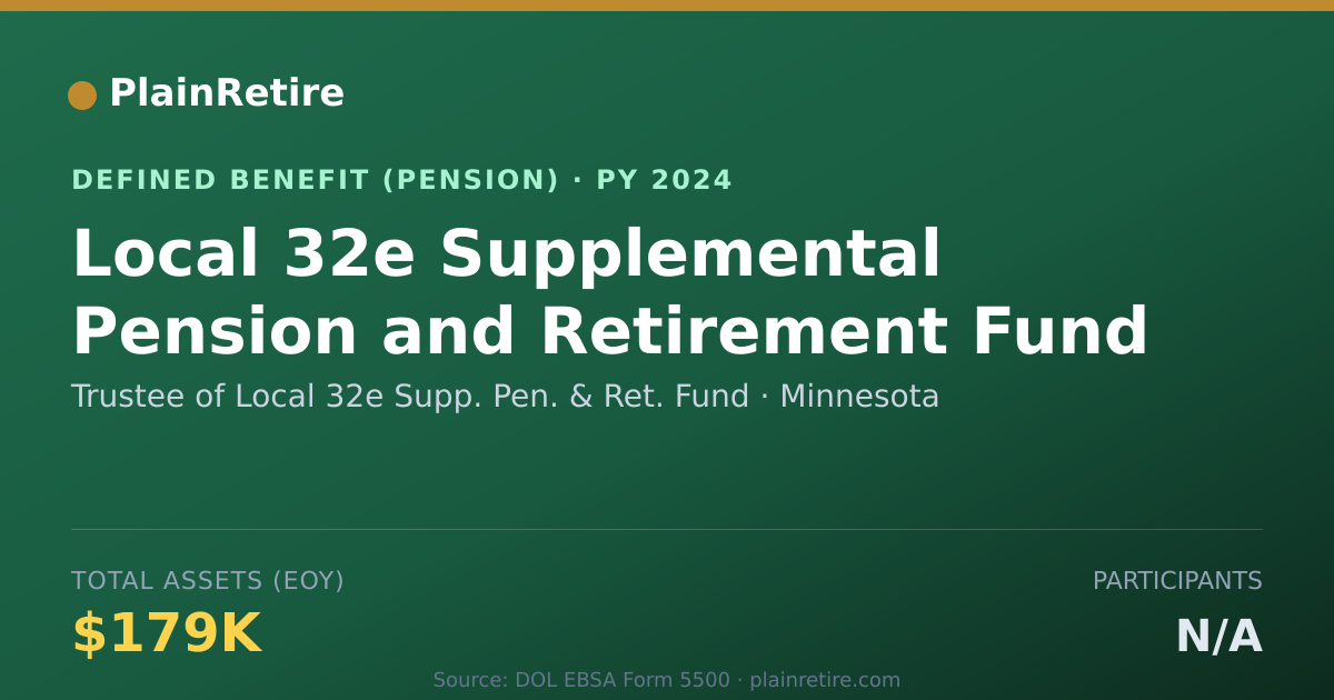 Shareable card for Trustee of Local 32e Supp. Pen. & Ret. F Pension Plan (2024)